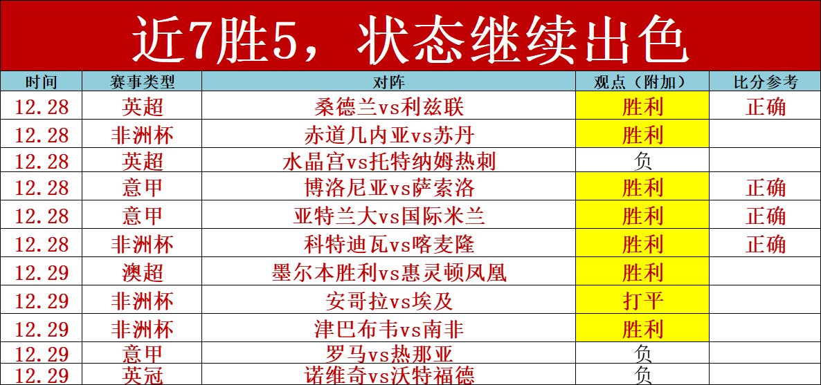 独家爆料,岳鑫或成上,海海港新援,开云体育平台,开云体育官方网站,开云体育登录入口,开云体育app下载