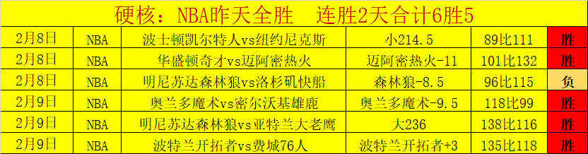 深度解读,英超周三,赛事前瞻,开云体育平台,开云体育官方网站,开云体育登录入口,开云体育app下载