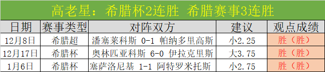 意杯首战,奥斯梅恩缺,那不勒斯主,开云体育平台,开云体育官方网站,开云体育登录入口,开云体育app下载