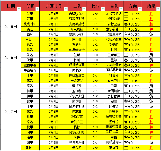 奇迹日,全胜盛宴,热火主场火,开云体育平台,开云体育官方网站,开云体育登录入口,开云体育app下载