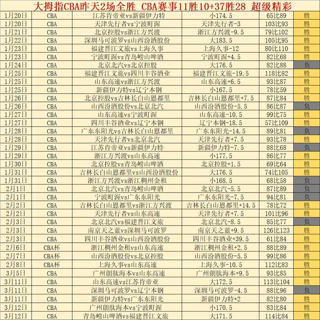 华为联合打,造体育友谊,赛盛况直播,开云体育平台,开云体育官方网站,开云体育登录入口,开云体育app下载