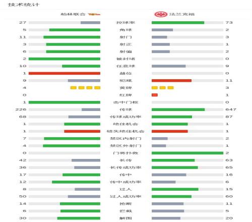 德乙赛事帕,德博恩连平,分析,开云体育平台,开云体育官方网站,开云体育登录入口,开云体育app下载