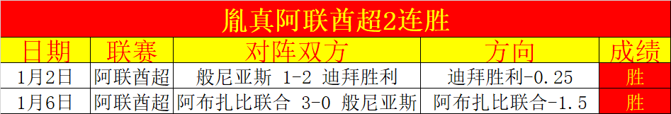 上海海港大,乐透期号专,家推荐质合,开云体育平台,开云体育官方网站,开云体育登录入口,开云体育app下载