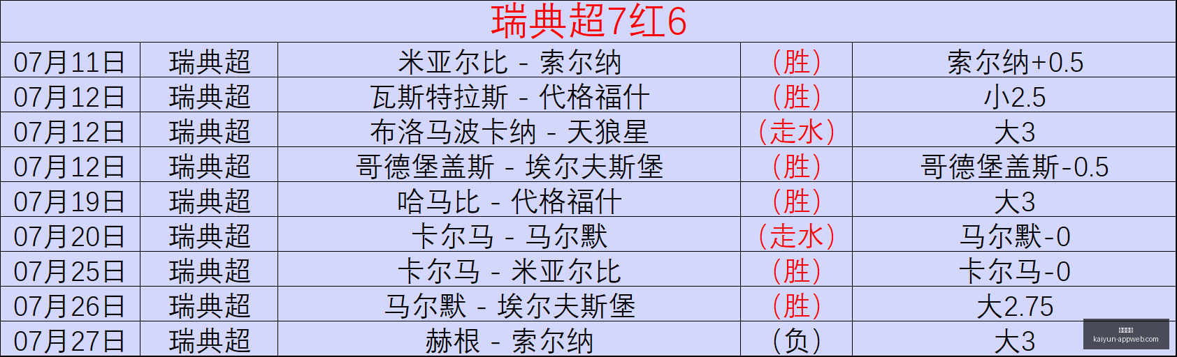 开云体育,开云体育官网,开云App,开云体育官网,开云App,开云赛事直播,开云全站服务,开云平台