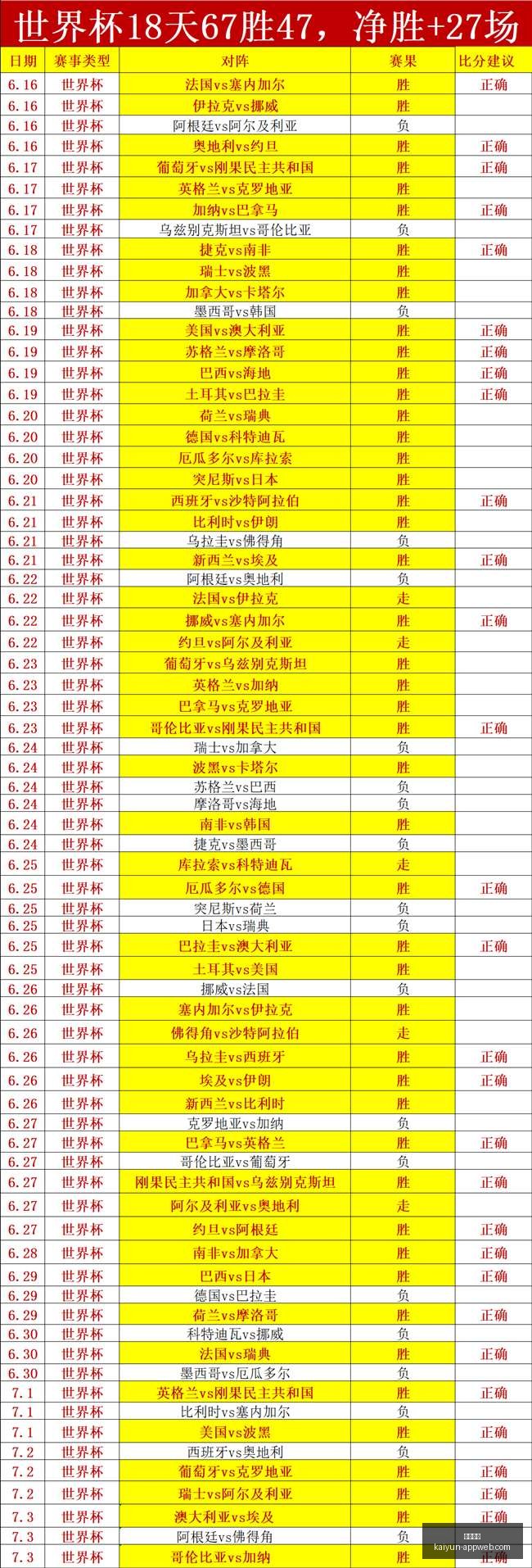 开云体育,开云体育官网,开云App,开云体育官网,开云App,开云赛事直播,开云全站服务,开云平台