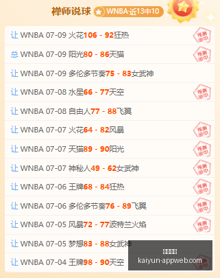 开云体育,开云体育官网,开云App,开云体育官网,开云App,开云赛事直播,开云全站服务,开云平台
