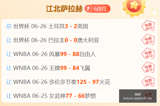 开云体育,开云体育官网,开云App,开云体育官网,开云App,开云赛事直播,开云全站服务,开云平台