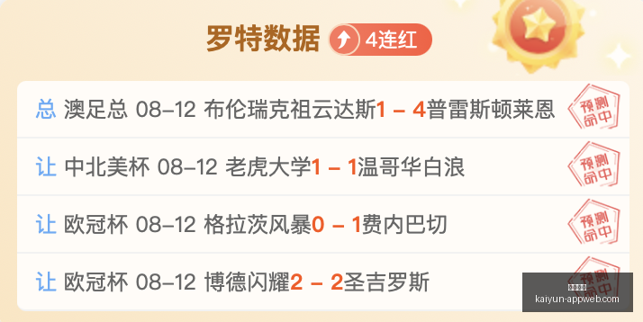 开云体育,开云体育官网,开云App,开云体育官网,开云App,开云赛事直播,开云全站服务,开云平台