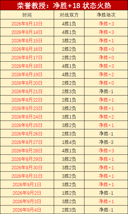 苏格兰百场荣耀:罗伯逊谈传奇之旅,期待超越达格利什辉煌记录