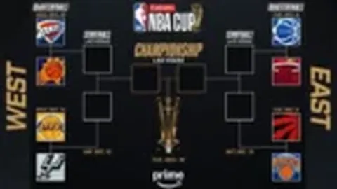 【篮球盛宴】连战11胜7！NBA焦点对决：雷霆激战马刺，精彩不容错过！