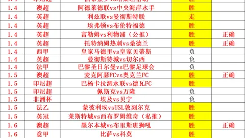 佩斯科夫宣称：四地包括顿涅茨克在内不涉及交易或转让事务。