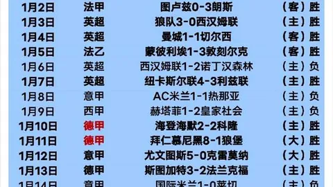 菲利克斯潜力无限，为何成就总被埋没？