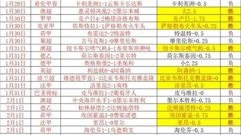 国米全力追求居莱尔，尼科-帕斯续为首要转会目标