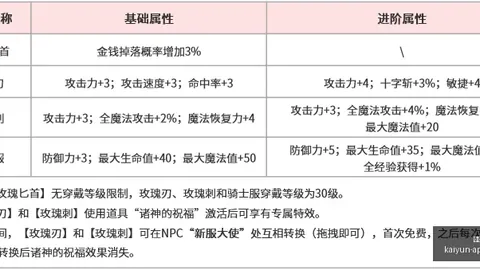 开云体育，开云平台， 135357 71