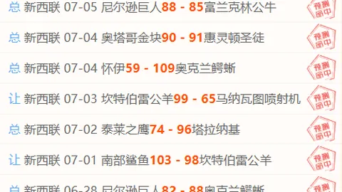 开云体育 152422