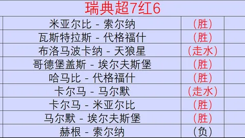 开云体育 153054 0