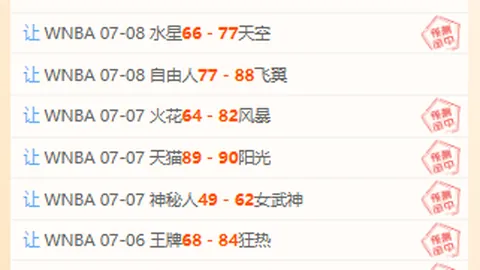 开云体育 160223