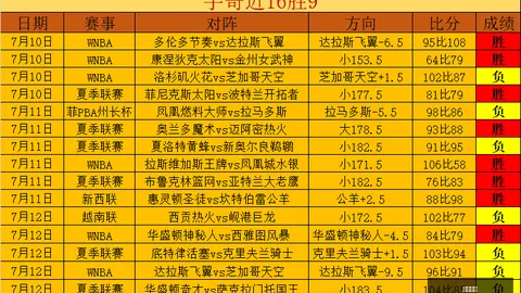 开云体育，开云App， 160702