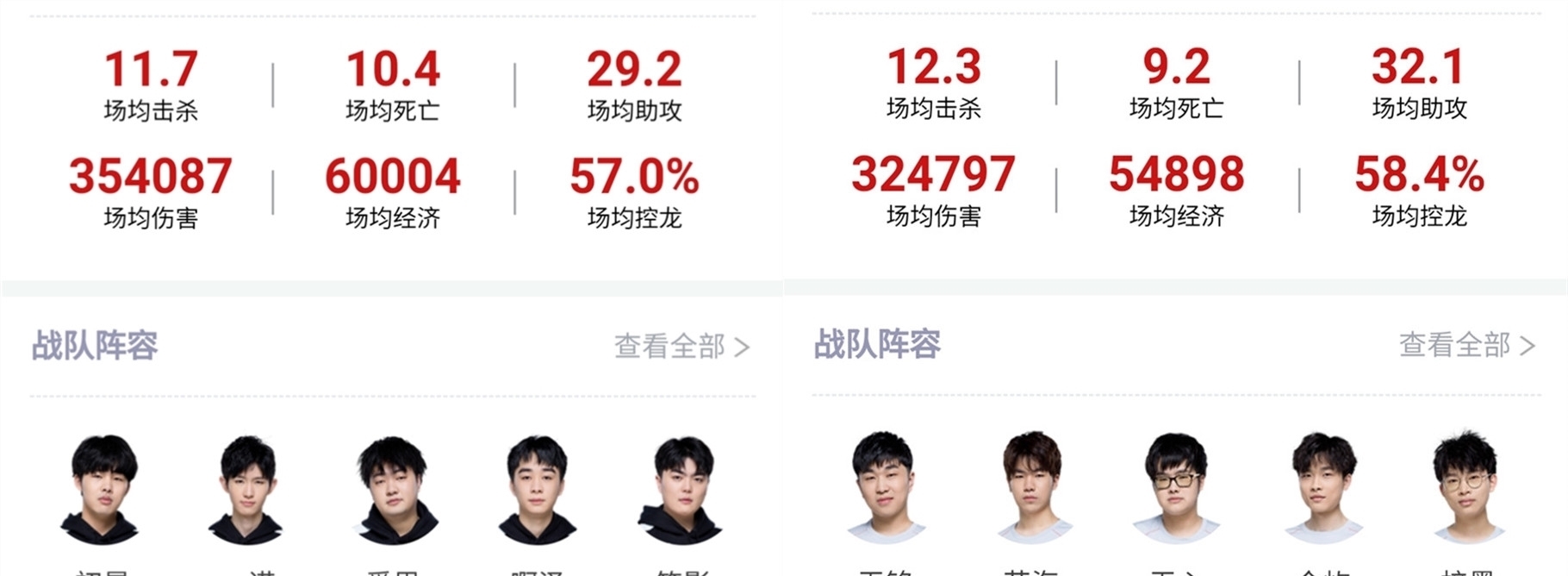 足球进一步