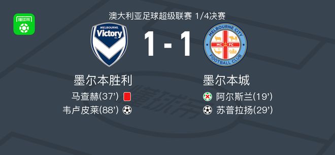 西汉姆联的
